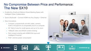 Cisco Confidential 32© 2013-2014 Cisco and/or its affiliates. All rights reserved.
 Enable Any Small and Medium-Sized Meeting Space with
Intelligent Video Collaboration
 Quick (Re)Install – Connect HDMI into Any Display + Ethernet
 New Innovations
 Compact, purpose-built unit with codec, camera,
built-in microphone at comparable price to a computer
 83° field of view for small spaces and up to 5x zoom
 1080p30 video and WXGA content sharing
 Rich content sharing with HDMI/VGA input and
Intelligent Proximity
 PoE+ and low power consumption
BOARDROOMBROWSER
 