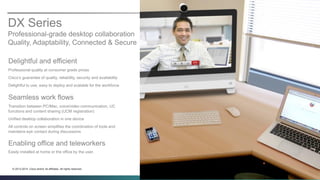 Cisco Confidential 39© 2013-2014 Cisco and/or its affiliates. All rights reserved.
DX Series
Professional-grade desktop collaboration
Quality, Adaptability, Connected & Secure
Delightful and efficient
Professional quality at consumer grade prices
Cisco’s guarantee of quality, reliability, security and availability
Delightful to use, easy to deploy and scalable for the workforce
Enabling office and teleworkers
Easily installed at home or the office by the user.
Seamless work flows
Transition between PC/Mac, voice/video communication, UC
functions and content sharing (UCM registration)
Unified desktop collaboration in one device
All controls on screen simplifies the coordination of tools and
maintains eye contact during discussions
 