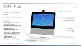 Cisco Confidential 44© 2013-2014 Cisco and/or its affiliates. All rights reserved.
Integrated collaboration at the
desktop
Compact size for limited spaces
DX70 - Front
14-inch, 1920x1080 LCD
Capacitive touchscreen
Microphone positioned
for optimal pickup
Speaker
Soft buttons for
Audio Volume
And Mute
Power/lock button
Features
• 802.11 a/b/g/n wireless and Gigabit
Ethernet connectivity
• Bluetooth and USB (including a high-
current side port for charging tablets
and smart phones)
• Peripheral support offers many
options for personalization
• Android 4.1 and Google Play Store
access for third-party applications
• HDMI Input for PC/Mac Display and
Content Sharing
• Tiltable Document Camera
• VESA (100 and 75) mount support
1080p30 with 65° FOV
“Source” button
 