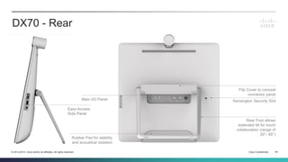 Cisco Confidential 45© 2013-2014 Cisco and/or its affiliates. All rights reserved.
Main I/O Panel
Flip Cover to conceal
connector panel
Kensington Security Slot
Rear Foot allows
extended tilt for touch
collaboration (range of
20°- 85°)
DX70 - Rear
Rubber Pad for stability
and acoustical isolation
Easy-Access
Side Panel
 