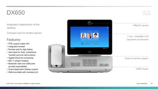 Cisco Confidential 48© 2013-2014 Cisco and/or its affiliates. All rights reserved.
1080p30 cameraIntegrated collaboration at the
desktop
Compact size for limited spaces
DX650
7-inch, 1024x600 LCD
Capacitive touchscreen
External camera support
Features
• POE support (class 3/4)
• Integrated handset
• Number pad for digit dialing
• Hard keys for Hold, Conference,
Transfer and end call functions
• Gigabit Ethernet connectivity
• 802.11 a/b/g/n wireless
• Bluetooth radio and USB ports
provide expandability
• Dual Independent Display support
• Wall-mountable with accessory kit
HDMI Output
 