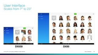 Cisco Confidential 49© 2013-2014 Cisco and/or its affiliates. All rights reserved.
User Interface
Scales from 7” to 23”
DX650 DX80
 