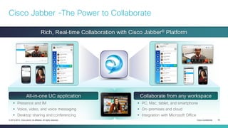 Cisco Confidential 54© 2013-2014 Cisco and/or its affiliates. All rights reserved.
Cisco Jabber -The Power to Collaborate
All-in-one UC application Collaborate from any workspace
 Presence and IM
 Voice, video, and voice messaging
 Desktop sharing and conferencing
 PC, Mac, tablet, and smartphone
 On-premises and cloud
 Integration with Microsoft Office
Rich, Real-time Collaboration with Cisco Jabber® Platform
 