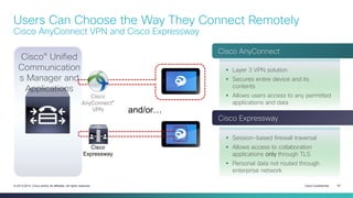 Cisco Confidential 57© 2013-2014 Cisco and/or its affiliates. All rights reserved.
Users Can Choose the Way They Connect Remotely
Cisco AnyConnect VPN and Cisco Expressway
Cisco® Unified
Communication
s Manager and
Applications
Cisco
AnyConnect®
VPN
Cisco
Expressway
Cisco AnyConnect
Cisco Expressway
 Layer 3 VPN solution
 Secures entire device and its
contents
 Allows users access to any permitted
applications and data
 Session-based firewall traversal
 Allows access to collaboration
applications only through TLS
 Personal data not routed through
enterprise network
and/or…
 