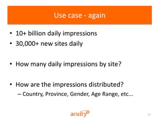 14
Use case - again
• 10+ billion daily impressions
• 30,000+ new sites daily
• How many daily impressions by site?
• How ...