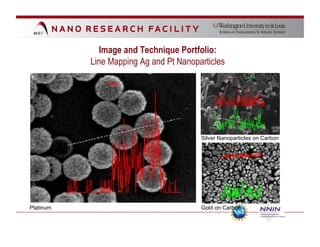 Image and Technique Portfolio:
           Line Mapping Ag and Pt Nanoparticles




                                        Silver Nanoparticles on Carbon




Platinum                                Gold on Carbon
 