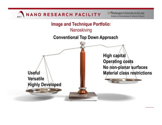 Image and Technique Portfolio:
                    Nanoskiving
            Conventional Top Down Approach


                                     High capital
                                     Operating costs
                                     No non-planar surfaces
Useful                               Material class restrictions
Versatile
Highly Developed
 