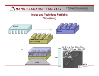 Image and Technique Portfolio:
                  Nanoskiving

PDMS

                              Epoxy




        Au on epoxy


                                      Xu Q et al. Acc. Chem. Res.,
                                      2008, 41 (12), pp 1566–1577

       Epoxy



               Knife
 