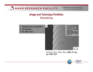 Image and Technique Portfolio:
                    Nanoskiving


1. Nanostructure manipulation
2. 3D Stacking
3. No clean room




                                Xu Q et al. Acc. Chem. Res., 2008, 41 (12),
                                pp 1566–1577
 