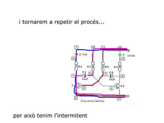 i tornarem a repetir el procés... per això tenim l'intermitent 