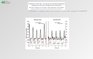 Experiencia con-el-lucas-2