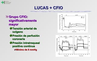 LLUUCCAASS ++ CCFFIIOO 
GGrruuppoo CCFFIIOO:: 
ssiiggnniiffiiccaattiivvaammeennttee 
mmaayyoorr 
TTeennssiióónn aarrtteerriiaall ddee 
ooxxííggeennoo 
PPrreessiióónn ddee ppeerrffuussiióónn 
ccoorroonnaarriiaa 
PPrreessiióónn iinnttrraattrraaqquueeaall 
ppoossiittiivvaa ccoonnttiinnuuaa 
MMíínniimmoo ddee 88 mmmmHHgg 
 