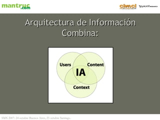 Arquitectura de Información Combina: 
