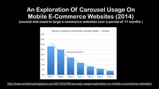 http://www.smashingmagazine.com/2015/02/09/carousel-usage-exploration-on-mobile-e-commerce-websites/
An Exploration Of Carousel Usage On  
Mobile E-Commerce Websites (2014) 
(several mid-sized to large e-commerce websites over a period of 11 months )
!
 