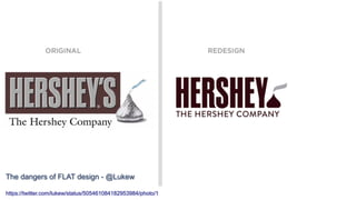 The dangers of FLAT design - @Lukew
https://twitter.com/lukew/status/505461084182953984/photo/1
 