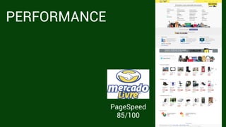 made with keynote by andrew haskin
PERFORMANCE
PageSpeed
85/100
 