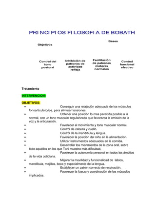 PRI NCI PI OS FI LOSOFI A DE BOBATH
                                                            Bases
           Objetivos...