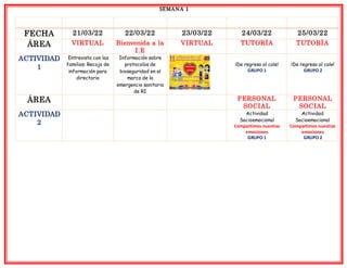 SEMANA 1
DIAS LUNES MARTES MIERCOLES JUEVES VIERNES
FECHA 21/03/22 22/03/22 23/03/22 24/03/22 25/03/22
ÁREA VIRTUAL Bienvenida a la
I.E
VIRTUAL TUTORÍA TUTORÍA
ACTIVIDAD
1
Entrevista con las
familias: Recojo de
información para
directorio
Información sobre
protocolos de
bioseguridad en el
marco de la
emergencia sanitaria
de RI
¡De regreso al cole!
GRUPO 1
¡De regreso al cole!
GRUPO 2
ÁREA PERSONAL
SOCIAL
PERSONAL
SOCIAL
ACTIVIDAD
2
Actividad
Socioemocional
Compartimos nuestras
emociones
GRUPO 1
Actividad
Socioemocional
Compartimos nuestras
emociones
GRUPO 2
 