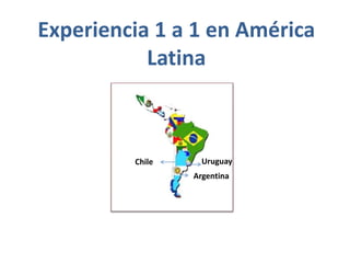 Experiencia 1 a 1 en América
Latina
Uruguay
Argentina
Chile
 