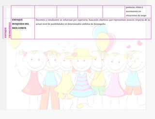 posturas, ritmo y
movimiento en
situaciones de juego
ENFOQUE
TRANSVERSAL
ENFOQUE
BUSQUEDA DEL
BIEN COMUN
Docentes y estudiantes se esfuerzan por superarse, buscando objetivos que representan avances respecto de su
actual nivel de posibilidades en determinados ambitos de desempeño.
 