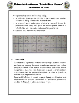  El peso de la pieza de tracción llega a 20 p.
 Se miden los tiempos t que necesita el carro cargado con un disco
adicional de 0.5 kg para recorrer diversos tramos.
 Se repiten 5 veces cada tramo y luego se marca el tiempo del
promedio Como ayuda, otra pieza de tracción puede amentar la
velocidad del carro y ejecutar medidas de la misma forma.
 Construir una tabla similar a la siguiente:
6. CONCLUCION
Durante toda la experiencia del tema como principio pudimos observar
que había una maquina tipo como un autito, pero con un imán encima
que pues la demostración de este material era de mostrarnos en que
tiempo tocaba la primera placa de contacto ya que al tocarla iniciaba en
el cronometro eléctrico y al tocar la segunda paca esta se detenía, se
pudo observar 3 tipos de velocidades
Como también 3 tipos de espacio ya que en lo que nos dejo claro, para
hacer la medición del carril completo no se contaban los primeros 30
cm. Otro de 45 cm. Y un ultimo ejemplo de 50 cm.
 