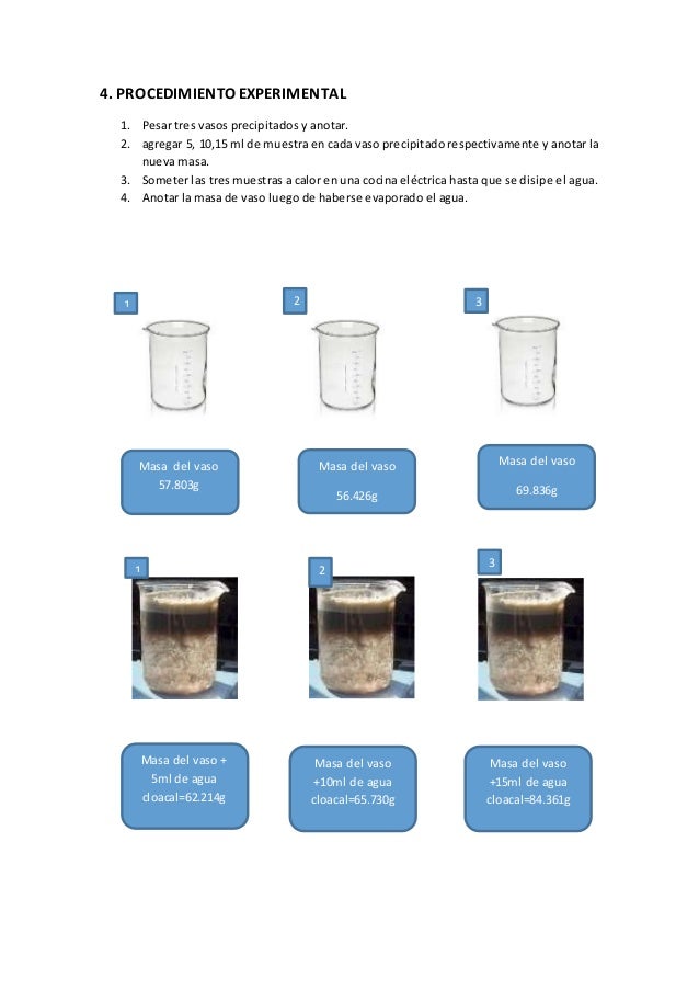 Determinación de sólidos en suspensión