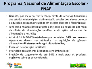 Programa Nacional de Alimentação Escolar - PNAE 
•Garante, por meio da transferência direta de recursos financeiros aos estados e municípios, a alimentação escolar dos alunos de toda a educação básica matriculados em escolas públicas e filantrópicas; 
•Tem como missão contribuir para a melhoria da educação por meio da oferta de alimentação saudável e de ações educativas de alimentação e nutrição; 
•A Lei nº 11.947/2009 estabelece que no mínimo 30% dos recursos repassados devem ser utilizados na aquisição de gêneros alimentícios diretamente da agricultura familiar; 
•Processo de aquisição facilitado; 
•Prioridade para gêneros produzidos em âmbito local; 
•Previsão de pagamento de até 30% a mais para os produtos orgânicos sobre os convencionais.  