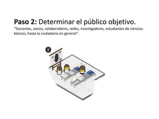 Experiencia del Centro Internacional de Agricultura Tropical (CIAT) en la comunicación pública de la ciencia a través de la web 2.0