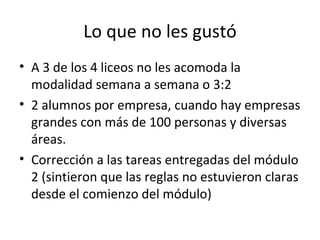 Lo que no les gustó A 3 de los 4 liceos no les acomoda la modalidad semana a semana o 3:2 2 alumnos por empresa, cuando hay empresas grandes con más de 100 personas y diversas áreas. Corrección a las tareas entregadas del módulo 2 (sintieron que las reglas no estuvieron claras desde el comienzo del módulo) 