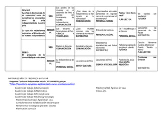 SEM 02
Aportes de las mujeres de
mi comunidad cerca de
cumplirse los doscientos
años de vida
independiente de nuestro
país
Lo que aún necesitamos
mejorar en el bicentenario
de nuestra independencia
WEB
Los aportes de las
mujeres en el
desarrollo del Perú a
puertas del
bicentenario de
nuestra
independencia.
COMUNICACIÓN
¿Qué ideas de la
independencia se han
logrado en tu
comunidad?
COMUNICACIÓN
¿Qué desafíos aún están
pendientes de lograrse
cerca de conmemorar el
bicentenario?
PERSONAL SOCIAL
Poema: "A mi tierra
natal”
PLAN LECTOR
Me expreso con
asertividad
TUTORÍA
ADICION
AL
Los volcanes y
terremotos en el Perú
CIENCIA Y
TECNOLOGÍA
¿Qué muebles
compran más los
clientesdedonHéctor?
MATEMÁTICA
El mundo de los incas.
PERSONAL SOCIAL
Del Tahuantinsuyo a
la Colonia
PERSONAL SOCIAL
Calculamos las
ganancias de don
Héctor
MATEMÁTICA
SEM 03
Mi propuesta de la
comunidadquesueñotener
WEB
Elabora tu discurso.
COMUNICACIÓN
Socializa tu discurso.
COMUNICACIÓN
Interpretamos
equivalencias para tomar
decisiones
MATEMÁTICA
Participo y expreso lo
que pienso ysiento
TUTORÍA
Canción “Valoremos
nuestras diferencias”
Cuento “Amalia y
Memo”
PLAN LECTOR
ADICION
AL
La Independencia del
Perú
PERSONAL SOCIAL
La cerámica del Perú
ARTE Y CULTURA
Las plantas del Perú
CIENCIAYTECNOLOGÍA
Parábolas de Jesús
EDUCACIÓN
RELIGIOSA
Problemas con
División
MATEMÁTICA
4.
5.
MATERIALES BÁSICOS Y RECURSOS A UTILIZAR
Programa Curricular de Educación inicial – 2021-MINEDU.gob.pe
*https://repositorio.perueduca.pe/docentes/recursos-orientaciones.html
6. Cuaderno de trabajo de Comunicación
7. Cuaderno de trabajo de Matemática
8. Cuaderno de trabajo de Personal social
9. Cuaderno de trabajo de Ciencia y tecnología
10. Plataforma educativa de Aprendo en casa.
11. Currículo Nacional de la Educación Básica Regular
12. Herramientas tecnológicas y/o redes sociales
13. Planificación curricular
14. Plataforma Web Aprendo en Casa
15. Videos, etc.
 