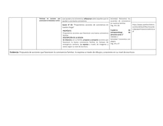 Participa en acciones que
promueven el bienestar común
que ayudan a la convivencia, reflexionan sobre aquellas que no
ayudan a una buena convivencia
Actividad: Revisamos los
acuerdos de convivencia
en nuestras familias
Pág. 44 a 46
Cuaderno de
autoaprendizaje de
personal social 2°
UNIDAD 2
Actividad: Convivimos con
alegría
Pág. 44 a 47
Sesión N° 04: “Proponemos acciones de convivencia en
nuestro hogar”
PROPÓSITO
Proponemos acciones que favorecen una buena convivencia
familiar.
DESCRIPCIÓN DE LA SESION
Se relaciona con su familia, propone y comparte acciones que
favorecen la buena convivencia familiar en tiempos de
emergencia sanitaria. Lo expresa a través de imágenes y
textos según su nivel de escritura.
https://www.savethechildren.
es/sites/default/files/imce/do
cs/guiaparticipacionvalencia.p
df
Evidencia: Propuesta de acciones que favorecen la convivencia familiar, lo expresa a través de dibujos y oraciones en su nivel de escritura.
 