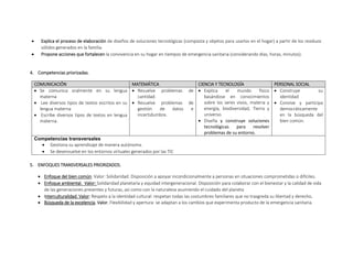  Explica el proceso de elaboración de diseños de soluciones tecnológicas (composta y objetos para usarlos en el hogar) a partir de los residuos
sólidos generados en la familia.
 Propone acciones que fortalecen la convivencia en su hogar en tiempos de emergencia sanitaria (considerando días, horas, minutos).
4. Competencias priorizadas.
COMUNICACIÓN MATEMÁTICA CIENCIA Y TECNOLOGÍA PERSONAL SOCIAL
 Se comunica oralmente en su lengua
materna
 Lee diversos tipos de textos escritos en su
lengua materna
 Escribe diversos tipos de textos en lengua
materna.
 Resuelve problemas de
cantidad.
 Resuelve problemas de
gestión de datos e
incertidumbre.
 Explica el mundo físico
basándose en conocimientos
sobre los seres vivos, materia y
energía, biodiversidad, Tierra y
universo.
 Diseña y construye soluciones
tecnológicas para resolver
problemas de su entorno.
 Construye su
identidad
 Convive y participa
democráticamente
en la búsqueda del
bien común.
Competencias transversales
 Gestiona su aprendizaje de manera autónoma.
 Se desenvuelve en los entornos virtuales generados por las TIC
5. ENFOQUES TRANSVERSALES PRIORIZADOS.
 Enfoque del bien común. Valor: Solidaridad. Disposición a apoyar incondicionalmente a personas en situaciones comprometidas o difíciles.
 Enfoque ambiental. Valor: Solidaridad planetaria y equidad intergeneracional. Disposición para colaborar con el bienestar y la calidad de vida
de las generaciones presentes y futuras, así como con la naturaleza asumiendo el cuidado del planeta
 Interculturalidad. Valor: Respeto a la identidad cultural: respetan todas las costumbres familiares que no trasgreda su libertad y derecho.
 Búsqueda de la excelencia. Valor. Flexibilidad y apertura: se adaptan a los cambios que experimenta producto de la emergencia sanitaria.
 