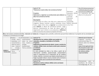 Sesión N° 04
“Elaboramos nuestro álbum de convivencia familiar”
Propósito:
Seleccionan y organizan sus producciones para elaborar su
álbum de convivencia familiar.
Descripción:
En esta sesión los niños y las niñas van a seleccionar las
imágenes, dibujos, historias, cuentos, anécdotas, lemas,
frases, juegos entre otros y organizar sus producciones
para elaborar su álbum de convivencia familiar. Luego,
adornan creativamente las hojas del álbum según la
organización que le dieron a sus productos y reflexionan
sobre sus escritos de acuerdo al propósito del texto.
Ministerio de
Educación (2016)
Programa
curricular DE
Educación
Primaria
DUCACIÓN
BÁSICA REGULAR.
Lima: Perú
file:///D:DialnetLaImportan
ciaDelLibroalbumEnLaEduc
acionInicial-6129682.pdf
“La importancia del libro
álbum en la educación”
NCIA: Álbum de la buena convivencia familiar, redactado con textos en un lenguaje claro y sencillo y coherente que permitan evidenciar el propósito de las actividades que
fortalecen la convivencia en el hogar.
CIENCIA Y
TECNOLOGIA
 Explica el
mundo físico
basándose en
conocimientos
sobre los seres
vivos, materia
y energía,
biodiversidad,
Tierra y
universo.
 Comprende y usa
conocimientos
sobre los seres
vivos, materia y
energía,
biodiversidad,
Tierra y universo.
Sesión N° 01
Identificamos los residuos sólidos que pueden ser
reducidos, reusados y reciclados en la familia.
Propósito:
Explicamos la importancia de reducir, reusar y reciclar los
residuos sólidos como una buena acción para conservar
el ambiente.
Descripción:
En esta actividad las niñas y los niños a partir de la
información científica proporcionada comprenderán
sobre la importancia de la separación de los residuos
sólidos. Además, reconocen que objetos desechados en el
hogar se pueden reducir, reusar y reciclar como una buena
práctica familiar para la protección del ambiente.
Material para el docente:
Programa curricular del
nivel primaria Pág. 172
Artículo sobre los residuos
sólidos
www.minam.gob.pe/notas-
de-prensa/en-el-peru-solo-
se-recicla-el-1-9-del-total-
de-residuos-solidos-
reaprovechables/
Sesión N° 02
Reciclamos ciertos residuos sólidos como una buena
práctica en la familia.
Orientaciones para la
enseñanza de Ciencia y
Tecnología pág. 34 - 44
 