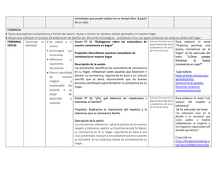 actividades que puede realizar en su tiempo libre. A partir
de un caso.
EVIDENCIA:
 Textos que explican la importancia y formas de reducir, reusar y reciclar los residuos sólidos generados en nuestro hogar.
 Dibujos que expliquen el proceso de elaboración de diseños de soluciones tecnológicas (composta y foco con agua) utilizando los residuos sólidos del hogar:
PERSONAL
SOCIAL
Construye su
identidad
 Se valora a si
mismo
 Autorregula sus
emociones
 Reflexiona y
argumenta
éticamente
 Vive su sexualidad
de manera
integral y
responsable de
acuerdo a su
etapa de
desarrollo y
madurez
Sesión N° 01 “Dialogamos sobre las costumbres de
nuestra convivencia en hogar”
Propósito: Describimos nuestras costumbres de
convivencia en nuestro hogar
Descripción de la sesión.
Los estudiantes identifican las costumbres de convivencia
en su hogar, reflexionan sobre aquellas que favorecen y
afectan su convivencia, argumenta en base a un artículo
sencillo que se leerá, reconociendo que las buenas
acciones contribuyen para fortalecer la convivencia en su
hogar.
Guía de Orientaciones
para el desarrollo de la
competencia del área
de Personal Social
Para elaborar el texto
“Prácticas positivas una
buena convivencia en el
hogar” se ha adecuado del
texto “¿Cómo puedes
fomentar la buena
convivencia en casa?”
Cuyo Link es:
https://www.artesco.com.
pe/noticia/ma-
artesco/como-puedes-
fomentar-la-buena-
convivencia-en-casa
Sesión N° 02 “¿Por qué debemos ser respetuosos y
tolerantes en familia?”
Propósito: Explicamos la importancia del respecto y la
tolerancia para su convivencia familia.
Descripción de la sesión.
Los estudiantes reflexionan sobre la práctica de los valores
respeto y tolerancia, explica su importancia para fortalecer
su convivencia en el su hogar, argumenta en base a una
caso presentado, evalúan la necesidad de que estos valores
se incorpore en sus prácticas diarias de convivencia en su
hogar.
Guía de Orientaciones
para el desarrollo de la
competencia del área
de Personal Social
Para elaborar el texto “Los
valores del respeto y
tolerancia”
Se ha adecuado del texto
“La tolerancia nace en la
familia y es necesario que
como padres y madres
reflexionemos al respecto y
nos hagamos responsables del
ejemplo que damos”
Cuyo Link es:
https://fundaciontelevisa.o
rg/valores2019/valores/tol
 