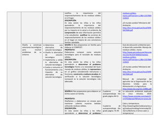 Justifica la importancia del
reaprovechamiento de los residuos sólidos
en el hogar.
DESCRIPCIÓN:
En esta sesión las niñas y los niños
aprenderán la importancia del
reaprovechamiento de los residuos sólidos
por su impacto en la salud y el ambiente, la
comprensión de esta información permitirá
a los estudiantes justificar las acciones de
reaprovechamiento de los residuos sólidos
en el hogar en mejora de una convivencia
familiar saludable.
residuos-solidos-
mares.pdf?version=1.0&t=1557864
114423
¿El mundo cambio? Ministerio del
Ambiente
http://bvs.minsa.gob.pe/local/MIN
SA/3584.pdf
Diseña y construye
soluciones tecnológicas
para resolver
problemas de su
entorno
 Determina una
alternativa de
solución tecnológica
 Diseña la alternativa
de solución
tecnológica
 Implementa y valida
la alternativa de
solución tecnológica
 Evalúa y comunica el
funcionamiento y los
impactos de su
alternativa de
solución tecnológica
SESIÓN 3: Nos preparamos en familia para
elaborar el COMPOST.
PROPÓSITO:
Elaboramos compost como solución
tecnológica para el reciclado de residuos
sólidos.
DESCRIPCIÓN:
En esta sesión las niñas y los niños
aprenderán a determinar el problema
tecnológico frente a la necesidad del buen
manejo de residuos sólidos, lo representara
en un gráfico considerando estructuras y
funciones, construirá y realizara pruebas de
verificación si la solución tecnológica
(compost) es la solución tecnológica más
adecuada.
Guía de educación ambiental para
el desarrollo sostenible. Manejo de
residuos sólidos .mares
http://www.perueduca.pe/docume
nts/10179/259730663/manejo-
residuos-solidos-
mares.pdf?version=1.0&t=1557864
114423
¿El mundo cambio? Ministerio del
Ambiente
http://bvs.minsa.gob.pe/local/MIN
SA/3584.pdf
Manual de compostaje del
agricultor de la Organización de las
Naciones Unidas para la
Alimentación y la Agricultura
http://www.fao.org/3/a-i3388s.pdf
SESIÓN 4: Nos preparamos para elaborar un
termo casero en familia.
PROPÓSITO:
Diseñamos y elaboramos un envase para
mantener caliente nuestras bebidas
utilizando residuos sólidos.
DESCRIPCIÓN:
En esta sesión las niñas y los niños
aprenderán a determinar el problema
Cuaderno de
autoaprendizaje 5to
grado página 46-51
Cuaderno de
autoaprendizaje 6to
grado página 91-95
La educación ambiental explicada
en cinco minutos. 2019.
https://www.youtube.com/watch?
v=hYOy6grpqoY&feature=youtu.be
Calor y temperatura.
http://www3.gobiernodecanarias.o
rg/medusa/ecoblog/mramrodp/20
16/11/06/tema-2-lomce-calor-y-
temperatura/
 