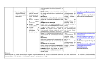 importancia para fortalecer convivencia en
su hogar.
 Convive y participa
democráticamente
en la búsqueda del
bien común
 Interactúa con
todas las personas
 Construye normas y
asume acuerdos y
leyes
 Maneja conflictos
de manera
constructiva
 Delibera sobre
asuntos públicos
 Participa en
acciones que
promueven el
bienestar común
SESIÓN 3: “¿Por qué es importante contar
con un plan de acción para la convivencia en
el hogar?”
PROPÓSITO:
Argumentamos los beneficios de contar con
un plan de acción para la convivencia en el
hogar.
DESCRIPCIÓN DE LA SESIÓN.
En esta sesión, los estudiantes, a partir del
análisis de un caso, reconocen qué es y cómo
se organiza un plan de acción y sustentan su
posición, de manera escrita, sobre la
importancia de elaborar un plan de acción
para fortalecer la convivencia en el hogar.
Texto de
autoaprendizaje de
Personal social 5.
Unidad 2, actividad 3,
pp. 44-47
Texto de
autoaprendizaje de
Personal social 6.
Unidad 2, actividad 3,
pp. 47
Guía de los cuadernos
de autoaprendizaje
de Personal Social.
Pp. 58-61
https://www.significados.com/plan
-de-accion/
página web sobre el significado del
plan de acción y sus elementos
SESIÓN 4: “Proponemos la evaluación de un
plan de acción de convivencia en nuestro
hogar”
PROPÓSITO:
Elaboramos una propuesta de evaluación de
plan de acción para la convivencia en el
hogar.
DESCRIPCIÓN DE LA SESIÓN.
En esta sesión, los estudiantes identifican la
importancia de la evaluación los criterios,
proponen criterios para evaluar las tareas,
sus responsables y evalúan la ejecución del
plan de acción
Texto de
autoaprendizaje de
Personal social 5.
Unidad 2, actividad 3,
pp. 50 y 51
Texto de
autoaprendizaje de
Personal social 6.
Unidad 2, actividad 3,
pp. 50 y 51
http://dipecholac.net/docs/herram
ientas-proyecto-
dipecho/nicaragua/Herramienta_2
_Guia_Plan_familiar_GIRD_Borrad
or_1.pdf
plan familiar de gestión de riesgo de
desastre
https://camp.ucss.edu.pe/blog/siet
e-aportes-afroperuanos-a-la-
identidad-nacional/
aportes afroperuanos
Evidencia:
Presentación de un listado de argumentos sobre la importancia del plan de acción y propuesta de evaluación para hacer seguimiento a las acciones y responsabilidades,
incorporadas en el plan de acción, orientadas a fortalecer la convivencia en el hogar.
 