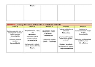 Tutoría
SEMANA 03: Leemos y elaboramos afiches sobre el cuidado del ambiente
Lunes 29 Martes 30 Miércoles 31 Jueves 01 Viernes 02
Escribimos una noticia sobre un
hecho importante ocurrido en
nuestra comunidad
Comunicación
Conocemos la mochila
salvadora.
Personal Social
Multiplicación por 10, 1 000 y
1 000.
Matemática
Participamos en el 1er
simulacro de sismo.
Personal Social
Día Nacional de la Reflexión
sobre los Desastres Naturales
Tutoría
EDUCACIÓN FÍSICA
(Plan lector)
Comunicación
“Contaminación ambiental”
Ciencia y Tecnología
Problemas multiplicativos de
comparación
Matemática
¿Importancia de las plantas
para el cuidado del medio
ambiente?
Ciencia y Tecnología
La multiplicación de los panes
Educación Religiosa
Conocemos las
recomendaciones ante el peligro
de sismo
Comunicación
Elaboramos un collage sobre el
día del no Fumador
Arte y Cultura
 
