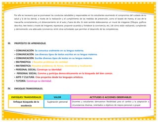 Por ello es necesario que se promuevan las conductas saludables y responsables en los estudiantes asumiendo el compromiso del cuidado de su
salud y la de los demás, a través de la realización y el cumplimiento de las medidas de prevención, como el lavado de manos, el uso de la
mascarilla correctamente y el distanciamiento en el aula y fuera de ella. En este sentido elaboraremos un mural de imágenes (Dibujos, gráficos
descritos, leer textos a través de imágenes, expresarse, proponer acuerdos y fortalecer la convivencia, etc.) de cómo están realizando, cumpliendo
y demostrando una adecuada convivencia, entre otras actividades que permitan el desarrollo de las competencias.
III. PROPÓSITO DE APRENDIZAJE
• COMUNICACIÓN: Se comunica oralmente en su lengua materna.
• COMUNICACIÓN: Lee diversos tipos de textos escritos en su lengua materna.
• COMUNICACIÓN: Escribe diversos tipos de textos en su lengua materna.
• MATEMÁTICA : Resuelve problemas de cantidad.
• MATEMÁTICA: Resuelve problemas de forma, movimiento y localización.
• PERSONAL SOCIAL: Construye su identidad
• PERSONAL SOCIAL: Convive y participa democráticamente en la búsqueda del bien común.
• ARTE Y CULTURA: Crea proyectos desde los lenguajes artísticos.
• TUTORÍA: Construye su identidad.
IV. ENFOQUES TRANSVERSALES.
ENFOQUES TRANSVERSALES VALOR ACTITUDES O ACCIONES OBSERVABLES
Enfoque búsqueda de la
excelencia
Superación personal Docentes y estudiantes demuestran flexibilidad para el cambio y la adaptación a
circunstancias diversas, orientados a objetivos de mejora personal o grupal.
 