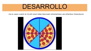 DESARROLLO
Con el grado cuarto se utilizó videos sobre fracciones implementando una estrategia tecnológicas.
 