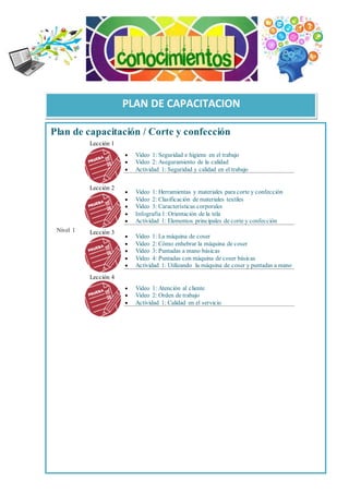 PLAN DE CAPACITACION
Plan de capacitación / Corte y confección
Nivel 1
Lección 1
 Video 1: Seguridad e higiene en el trabajo
 Video 2: Aseguramiento de la calidad
 Actividad 1: Seguridad y calidad en el trabajo
Lección 2
 Video 1: Herramientas y materiales para corte y confección
 Video 2: Clasificación de materiales textiles
 Video 3: Características corporales
 Infografía 1: Orientación de la tela
 Actividad 1: Elementos principales de corte y confección
Lección 3
 Video 1: La máquina de coser
 Video 2: Cómo enhebrar la máquina de coser
 Video 3: Puntadas a mano básicas
 Video 4: Puntadas con máquina de coser básicas
 Actividad 1: Utilizando la máquina de coser y puntadas a mano
Lección 4
 Video 1: Atención al cliente
 Video 2: Orden de trabajo
 Actividad 1: Calidad en el servicio
 