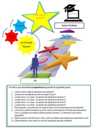 Nivel
1
NNiivveell
22
NNiivveell
33
NNiivveell
44
Te invito a que desarrolles tu experiencia siguiendo los siguientes pasos:
1- ¿Qué te motivó a elegir la capacitación que realizaste?
2- ¿Cuáles eran tus expectativas antes de realizar el curso?
3- ¿Cuáles fueron, a tu criterio, los aportes más significativos del Nivel 1?
4- ¿Cuáles fueron, a tu criterio, los aportes más significativos del Nivel 2?
5- ¿Cuáles fueron, a tu criterio, los aportes más significativos del Nivel 3?
6- ¿Cuáles fueron, a tu criterio, los aportes más significativos del Nivel 4?
7- Como graduado, ¿qué sentís que sos capaz de hacer con los conocimientos que has adquirido?
8- ¿Cómo fue tu experiencia desde el punto de vista de la administración del tiempo para desarrollar el
curso? (¿Contaste con el tiempo suficiente semana a semana?, ¿Te demando mucho tiempo
capacitarte?)
9- Desde el punto de vista del entorno virtual, ¿Cómo consideras esta modalidad de capacitación on line?
10- ¿Recomendarías a otros realizar un curso de capacitación bajo esta modalidad?
DDEECCIISSIIÓÓNN
GGRRAADDUUAADDOO
AAsseessoorr ddee bbeelllleezzaa
SSooll
¿Cómo viviste TU
experiencia?
 