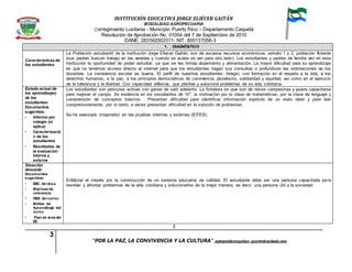 INSTITUCIÓN EDUCATIVA JORGE ELIÉCER GAITÁN
MODALIDAD AGROPECUARIA
Corregimiento Lusitania - Municipio Puerto Rico – Departamento Caquetá
Resolución de Aprobación No. 01054 del 7 de Septiembre de 2010
DANE: 283592002011- NIT: 800137056-3
3
3
“POR LA PAZ, LA CONVIVENCIA Y LA CULTURA” iejorgeeliecergaitan_puerto@outlook.com
1. DIAGNÓSTICO
Características de
los estudiantes
La Población estudiantil de la institución Jorge Eliecer Gaitán, son de escasos recursos económicos, estrato 1 y 2, población flotante
(sus padres buscan trabajo en las veredas y cuando se acaba se van para otro lado). Los estudiantes y padres de familia ven en esta
institución la oportunidad de poder estudiar, ya que se les brinda alojamiento y alimentación. La mayor dificultad para su aprendizaje
es que no tenemos acceso directo al internet para que los estudiantes hagan sus consultas o profundicen las orientaciones de los
docentes. La convivencia escolar es buena. El perfil de nuestros estudiantes: Íntegro, con formación en el respeto a la vida, a los
derechos humanos, a la paz, a los principios democráticos de convivencia, pluralismo, solidaridad y equidad, así como en el ejercicio
de la tolerancia y la libertad. Con capacidad reflexiva, que plantee y solucione problemas de su vida cotidiana.
Estado actual de
los aprendizajes
de los
estudiantes:
Documentos
sugeridos:
- Informe por
colegio (si
aplica)
- Caracterizació
n de los
estudiantes
- Resultados de
la evaluación
interna y
externa
Los estudiantes son personas activas con ganas de salir adelante. La fortaleza es que son de raíces campesinas y quiere capacitarse
para mejorar el campo. Se evidencia en los estudiantes de 10°, la motivación por la clase de matemáticas, por la clase de lenguaje y
comprensión de conceptos básicos. Presentan dificultad para identificar información explícita de un texto dado y para leer
comprensivamente, por lo tanto, a veces presentan dificultad en la solución de problemas.
Se ha avanzado (mejorado) en las pruebas internas y externas (ICFES).
Situación
deseada:
Documentos
sugeridos:
- EBC del área
- Matrices de
referencia
- DBA del curso
- Mallas de
Aprendizaje del
curso
- Plan de área del
EE
Enfatizar el interés por la construcción de un sistema educativo de calidad. El estudiante debe ser una persona capacitada para
resolver y afrontar problemas de la vida cotidiana y solucionarlos de la mejor manera, es decir, una persona útil a la sociedad.
 