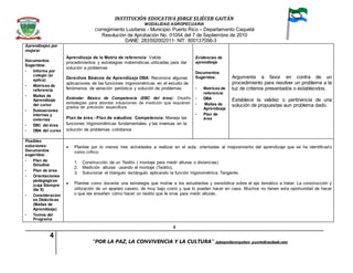 INSTITUCIÓN EDUCATIVA JORGE ELIÉCER GAITÁN
MODALIDAD AGROPECUARIA
Corregimiento Lusitania - Municipio Puerto Rico – Departamento Caquetá
Resolución de Aprobación No. 01054 del 7 de Septiembre de 2010
DANE: 283592002011- NIT: 800137056-3
4
4
“POR LA PAZ, LA CONVIVENCIA Y LA CULTURA” iejorgeeliecergaitan_puerto@outlook.com
Aprendizajes por
mejorar
Documentos
Sugeridos:
- Informe por
colegio (si
aplica)
- Matrices de
referencia
- Mallas de
Aprendizaje
del curso
- Evaluaciones
internas y
externas
- EBC del área
- DBA del curso
Aprendizaje de la Matriz de referencia: Valida
procedimientos y estrategias matemáticas utilizadas para dar
solución a problemas
Derechos Básicos de Aprendizaje DBA: Reconoce algunas
aplicaciones de las funciones trigonométricas en el estudio de
fenómenos de variación periódica y solución de problemas
Estándar Básico de Competencia (EBC del área): Diseño
estrategias para abordar situaciones de medición que requieran
grados de precisión específicos
Plan de área - Plan de estudios: Competencia: Maneja las
funciones trigonométricas fundamentales y las inversas en la
solución de problemas cotidianos
Evidencias de
aprendizaje
Documentos
Sugeridos:
- Matrices de
referencia
- DBA
- Mallas de
Aprendizaje
- Plan de
área
Argumenta a favor en contra de un
procedimiento para resolver un problema a la
luz de criterios presentados o establecidos.
Establece la validez o pertinencia de una
solución de propuestas aun problema dado.
Posibles
soluciones:
Documentos
sugeridos:
- Plan de
Estudios
- Plan de área
- Orientaciones
pedagógicas
(caja Siempre
día E)
- Consideracion
es Didácticas
(Mallas de
Aprendizaje)
- Textos del
Programa
 Plantee por lo menos tres actividades a realizar en el aula, orientadas al mejoramiento del aprendizaje que se ha identificado
como crítico.
1. Construcción de un Teolito ( montaje para medir alturas o distancias)
2. Medición alturas usando el montaje (Teolito),
3. Solucionar el triangulo rectángulo aplicando la función trigonométrica Tangente.
 Plantee como docente una estrategia que motive a los estudiantes y sensibilice sobre el eje temático a tratar: La construcción y
utilización de un aparato casero, de muy bajo costo y que lo pueden hacer en casa. Muchos no tienen esta oportunidad de hacer
o que les enseñen cómo hacer un teolito que le sirva para medir alturas.
 