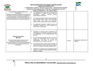 INSTITUCIÓN EDUCATIVA JORGE ELIÉCER GAITÁN
MODALIDAD AGROPECUARIA
Corregimiento Lusitania - Municipio Puerto Rico – Departamento Caquetá
Resolución de Aprobación No. 01054 del 7 de Septiembre de 2010
DANE: 283592002011- NIT: 800137056-3
6
6
“POR LA PAZ, LA CONVIVENCIA Y LA CULTURA” iejorgeeliecergaitan_puerto@outlook.com
la comprensión del aprendizaje en los
estudiantes.
Plantea la secuencia de actividades a desarrollar
teniendo en cuenta los tiempos, la organización
de los estudiantes, el producto esperado, etc.
Se contemplan para su construcción los EBC, los
DBA y las evidencias de la matriz de referencia.
 Se establece el paso a paso para el desarrollo de
las actividades a través de las cuales los
estudiantes pueden alcanzar el(los)
aprendizaje(s) propuestos.
 Es el paso de saber al saber hacer: Al finalizar
los estudiantes deben tener un concepto claro
sobre para qué sirven las funciones
trigonometrías,en este caso la función tangente..
 La evaluación formativa y flexible ya que el
estudiante aprende de forma práctica las
aplicaciones matemáticas.
Momento de práctica
Ejecución
Acciones de aprendizaje según el uso de
materiales educativos y el objetivo de
aprendizaje.Relaciona el objetivo de aprendizaje
con el contexto en el que se encuentran los
estudiantes.
 Establecer el proceso para la aplicación del
aprendizaje en un contexto o escenario concreto
de aprendizaje con el acompañamiento del
docente.
 En el momento de práctica es útil, el uso de los
centros de aprendizaje, para el caso de
matemáticas, así como la vivencia del
aprendizaje en un escenario concreto.
 Es el paso de saber,al saber hacer y al hacer: El
docente deja como tarea o taller de encontrar la
altura de 10 objetos y presentar trabajo escrito
 Utilizando un programa en el computador sobre
ángulos y funciones trigonométricas (videos),
realizar los juegos.
2 horas
Seguimiento hecho por el
docente
 