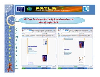 Mi EVA: Fundamentos de Química basado en la
                    Metodología PACIE

E
V   C
I   O
D   M
E   P
N   O
C   B
I   A
A   C
S   I
    Ó
    N
 