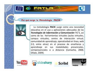 Por qué surge la Metodología PACIE


           La metodología PACIE surge como una necesidad
        educativa en el uso y aplicaciones adecuadas de las
        Tecnologías de Información y Comunicación TIC‘S, así
        como de las herramientas virtuales (aulas virtuales,
        campus virtuales, centro de interacción virtual,
        comunidad de aprendizaje, operatividad en línea, web
        2.0, entre otras) en el proceso de enseñanza y
        aprendizaje en sus modalidades presenciales,
        semipresenciales o a distancia (Camacho, 2008;
        Oñate, 2009).
 