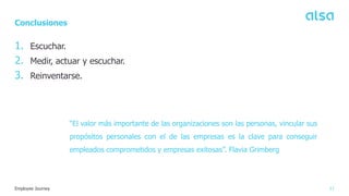 11
Employee Journey
1. Escuchar.
2. Medir, actuar y escuchar.
3. Reinventarse.
Conclusiones
“El valor más importante de las organizaciones son las personas, vincular sus
propósitos personales con el de las empresas es la clave para conseguir
empleados comprometidos y empresas exitosas”. Flavia Grimberg
 