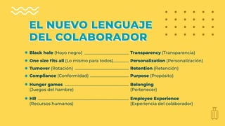 EL NUEVO LENGUAJE
DEL COLABORADOR
EL NUEVO LENGUAJE
DEL COLABORADOR
Black hole (Hoyo negro)
One size ﬁts all (Lo mismo para todos)
Turnover (Rotación)
Hunger games
(Juegos del hambre)
HR
(Recursos humanos)
Compliance (Conformidad)
Transparency (Transparencia)
Personalization (Personalización)
Retention (Retención)
Belonging
(Pertenecer)
Employee Experience
(Experiencia del colaborador)
Purpose (Propósito)
 