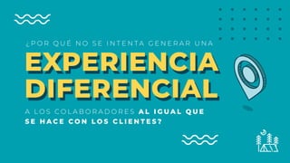 ¿ P O R Q U É N O S E I N T E N T A G E N E R A R U N A
A L O S C O L A B O R A D O R E S A L I G U A L Q U E
S E H A C E C O N L O S C L I E N T E S ?
EXPERIENCIA
DIFERENCIAL
EXPERIENCIA
DIFERENCIAL
 