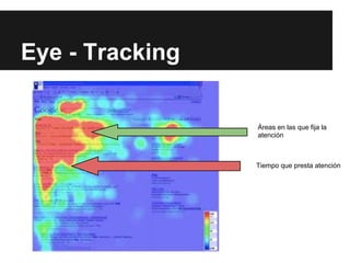 Eye - Tracking

                 Áreas en las que fija la
                 atención



                 Tiempo que presta atención
 
